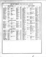 Wood County Directory 4, Wood County 1886